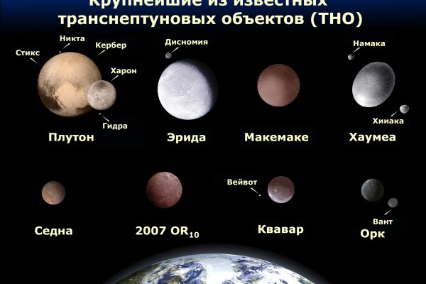 Кракен картель