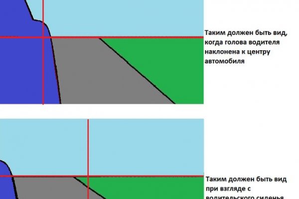 Кракен ссылка на тор официальная